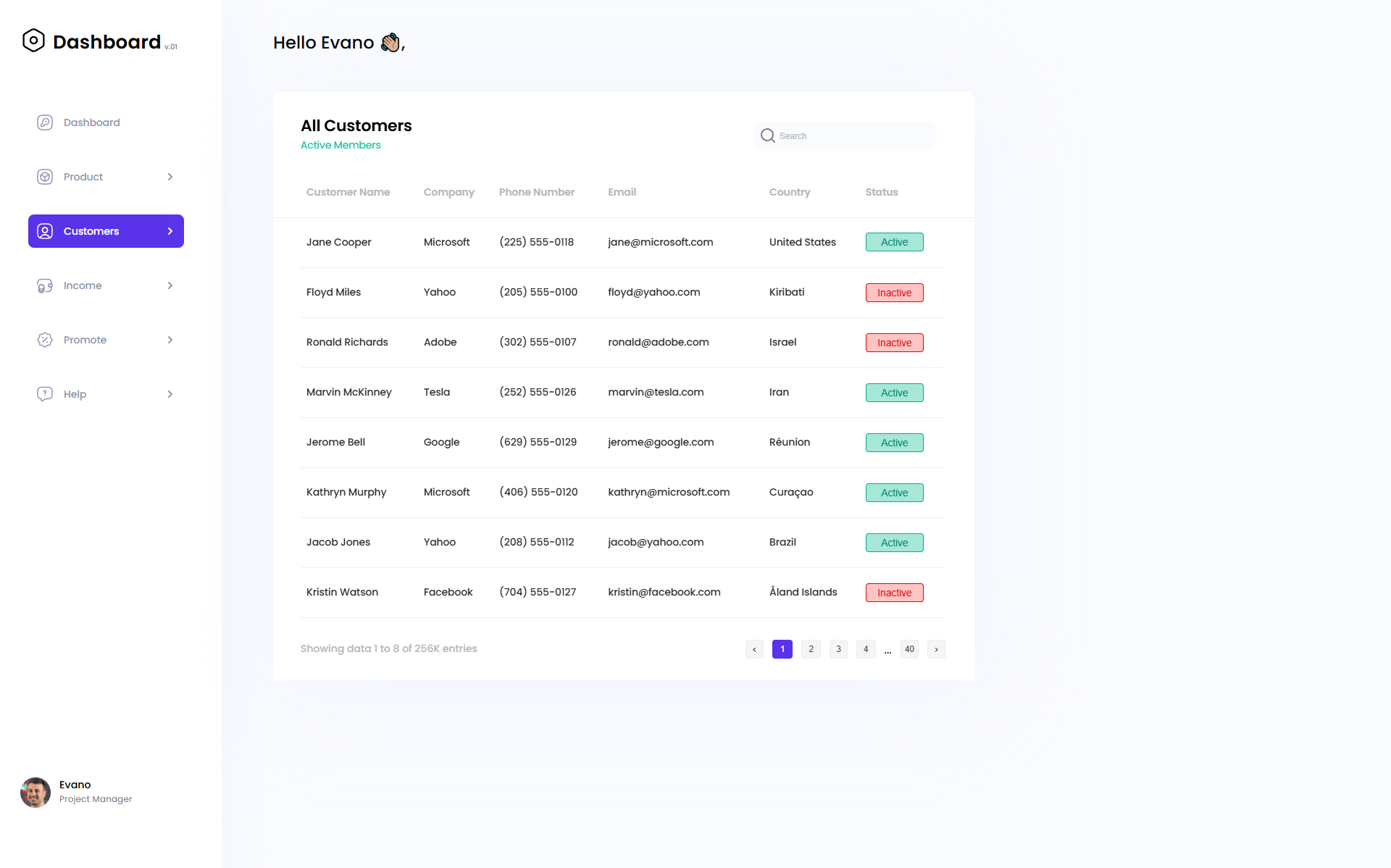 Dashboard